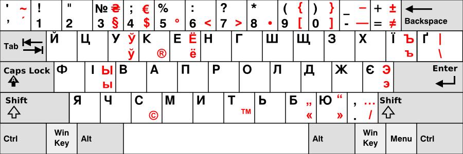 Ukrainian Keyboard Layout with Unicode symbols - Лучшая клавиатурная украинская раскладка - Форум Сириус - Торез